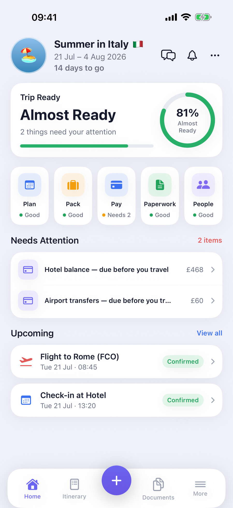 Travel Plans Trip Ready dashboard